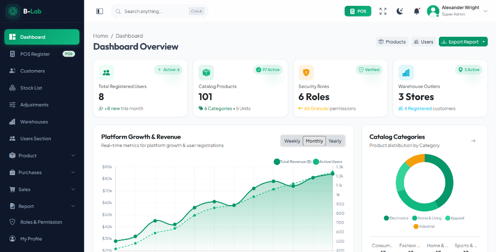 B-Lab ERP Real System Screenshot